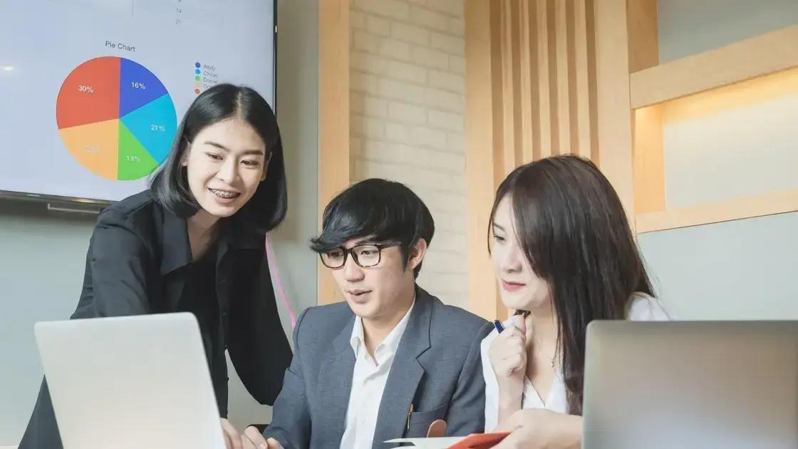 Por que é importante investir em marketing digital?
