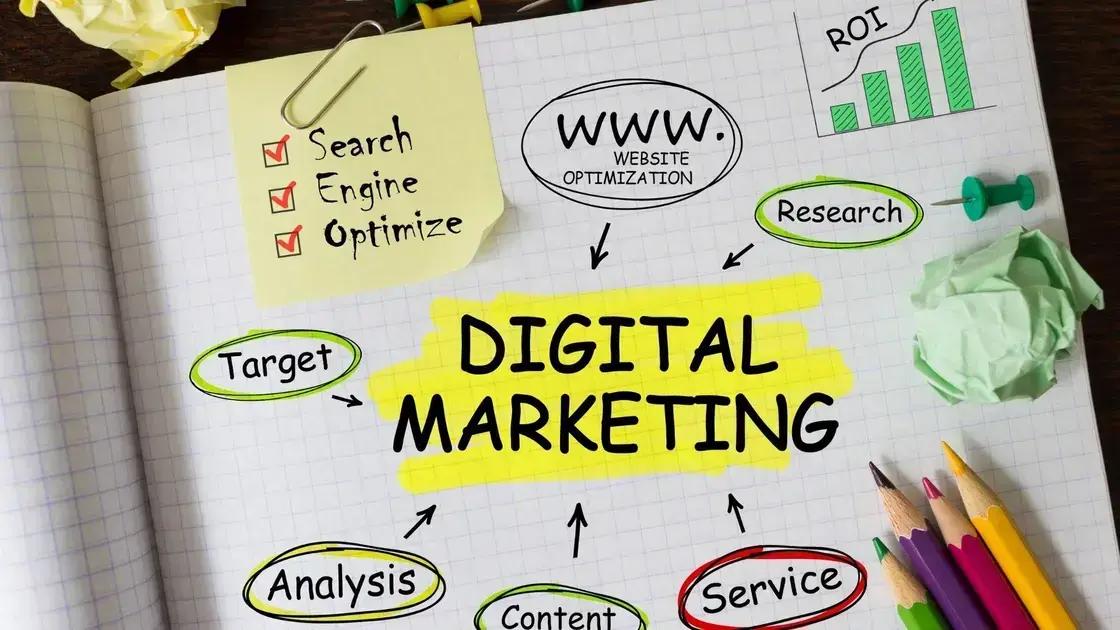 O impacto do marketing digital na captação de clientes jurídicos